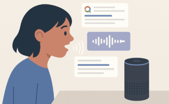 A person speaking to a smart speaker device with voice wave visualizations and search result snippets floating above, representing voice search technology and optimization concepts.