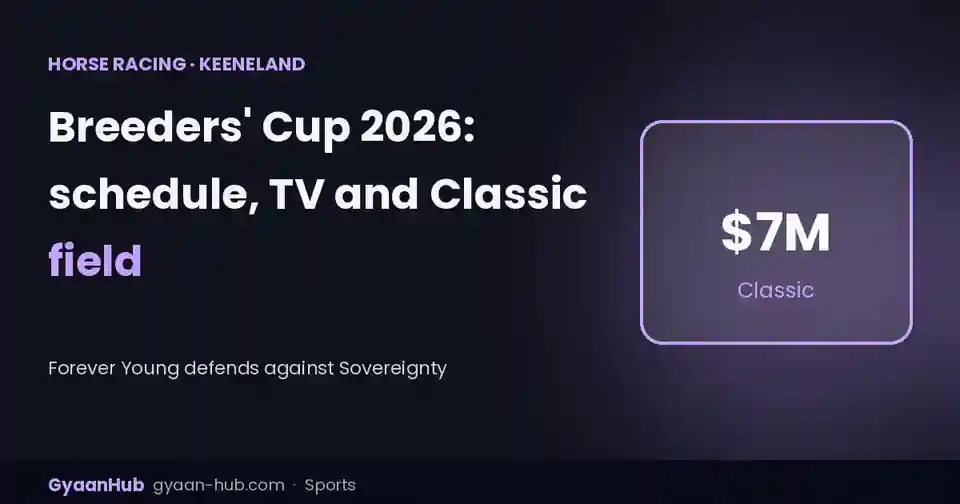 Breeders’ Cup 2026 at Keeneland: Full Schedule, Post Times, TV Channels and Classic Field