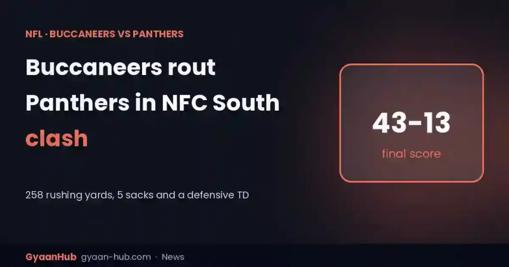 Buccaneers vs Panthers 43-13: Bucs Run for 258 Yards and Force Four Turnovers in Carolina Rout