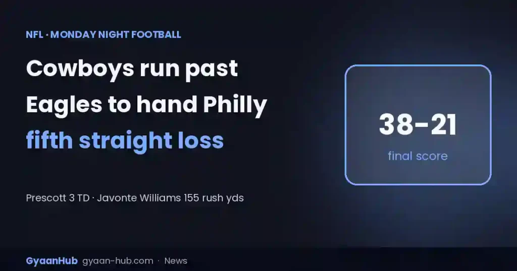 Cowboys vs Eagles 38-21: Dak Prescott, Javonte Williams Hand Philadelphia a Fifth Straight Loss