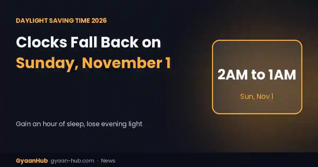 Daylight Saving Time Ends November 1, 2026: When to Set Clocks Back, and Is This the Last Time?