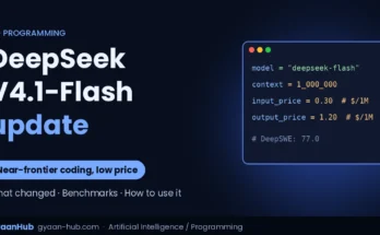 Code editor window showing deepseek-flash model settings and pricing