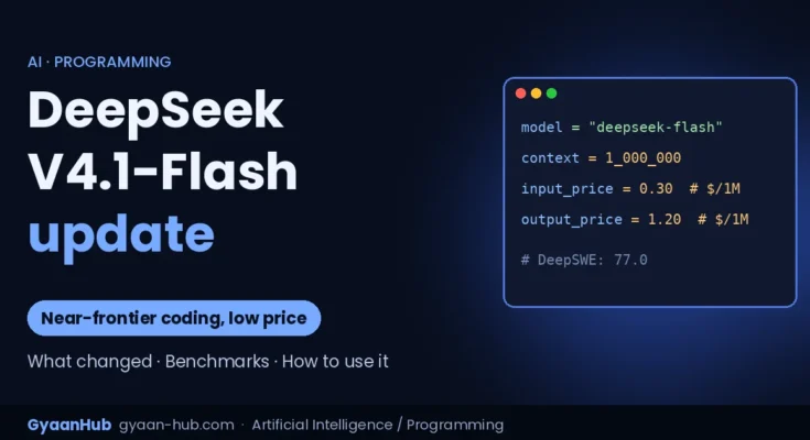 Code editor window showing deepseek-flash model settings and pricing