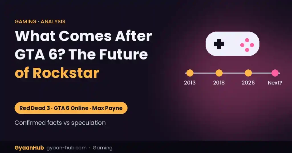 What Comes After GTA 6? The Future of Rockstar Games Explained