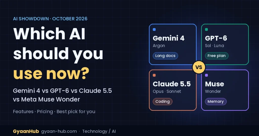 Gemini 4 vs GPT-6 vs Claude 5.5 vs Muse Wonder: Which AI Should You Use in 2026?