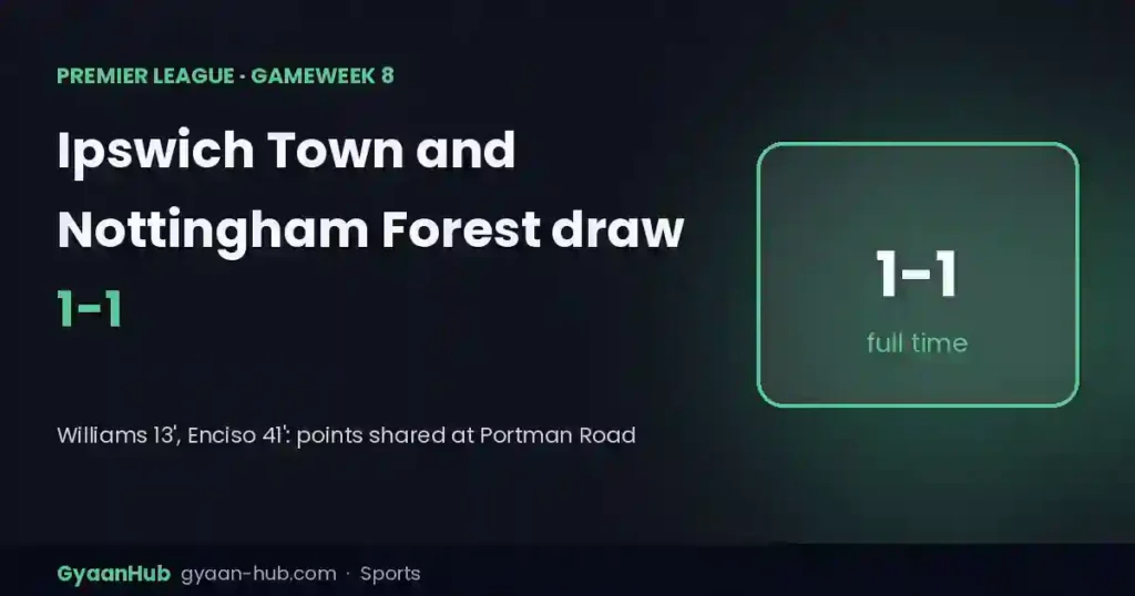 Ipswich Town vs Nottingham Forest: Enciso Cancels Out Williams as Points Are Shared at Portman Road