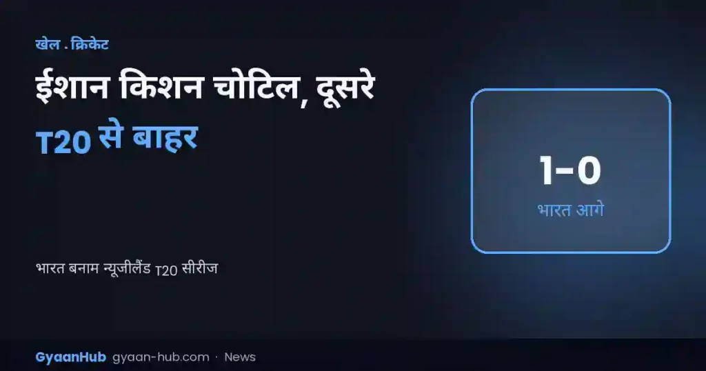 ईशान किशन चोटिल, न्यूजीलैंड के खिलाफ दूसरे T20I से बाहर: कुमार कुशाग्र टीम में शामिल, वैभव सूर्यवंशी के डेब्यू के संकेत