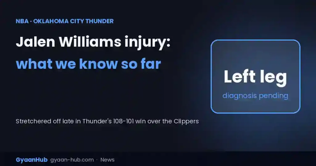 Jalen Williams Injury Update: Thunder Star Stretchered Off vs Clippers, What We Know So Far