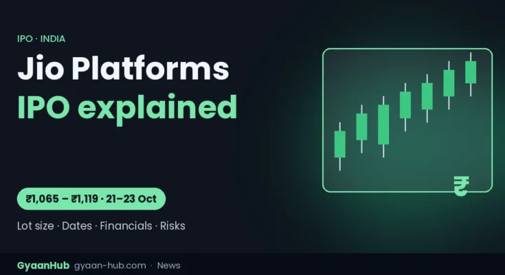 Graphic showing Jio Platforms IPO price band ₹1,065 to ₹1,119 and key dates