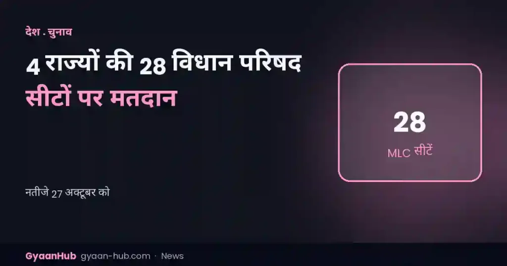 4 राज्यों की 28 विधान परिषद सीटों पर मतदान: UP, बिहार, महाराष्ट्र और कर्नाटक में स्नातक-शिक्षक MLC चुनाव, नतीजे 27 अक्टूबर को