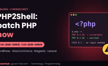 PHP2Shell warning graphic showing a PHP terminal with vulnerable and patched version numbers and both CVE IDs