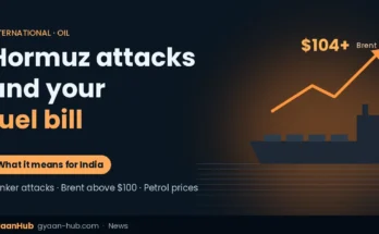 Oil tanker at sea with a rising price chart showing Brent crude above $104
