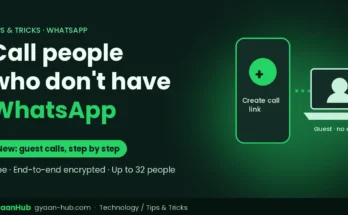 Phone creating a WhatsApp call link and a laptop guest joining without an account
