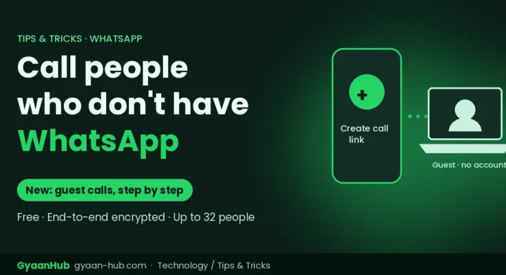 Phone creating a WhatsApp call link and a laptop guest joining without an account